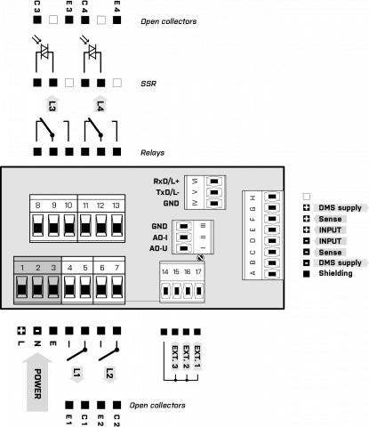 Connection