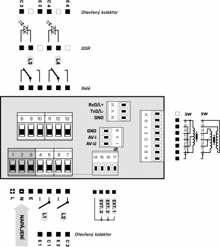 Connection