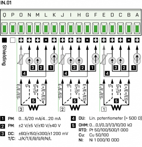 Connection