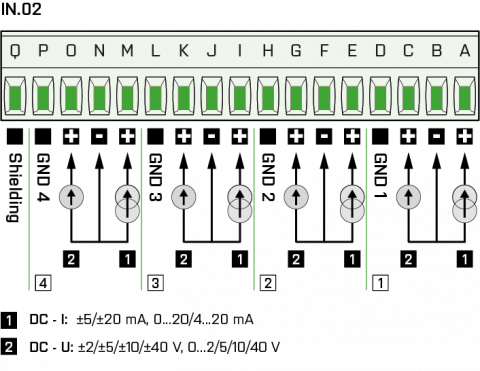 Connection