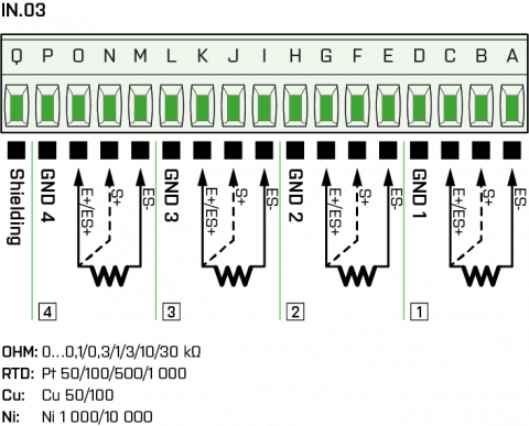 Connection