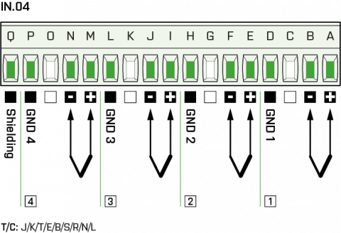 Connection