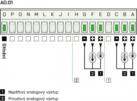 Připojení