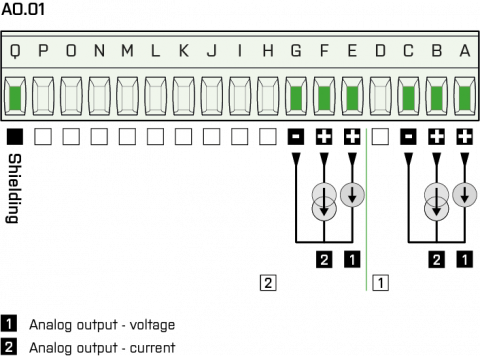 Connection