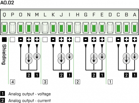 Connection