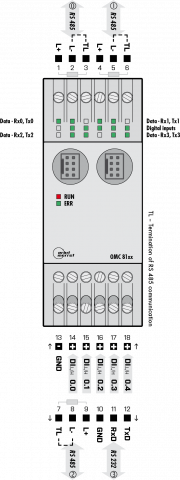Connection