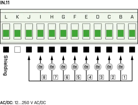 Connection