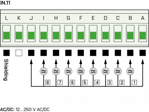 Connection