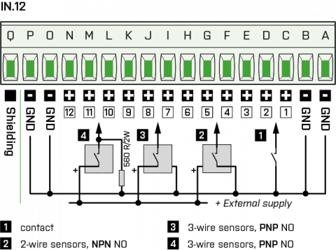 Connection