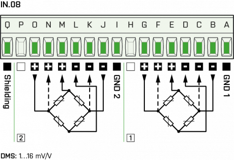 Connection
