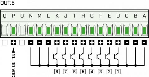 Připojení
