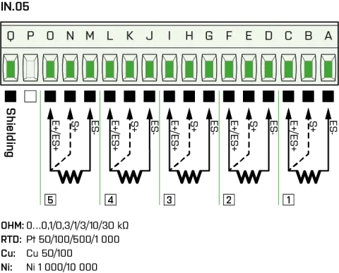 Connection
