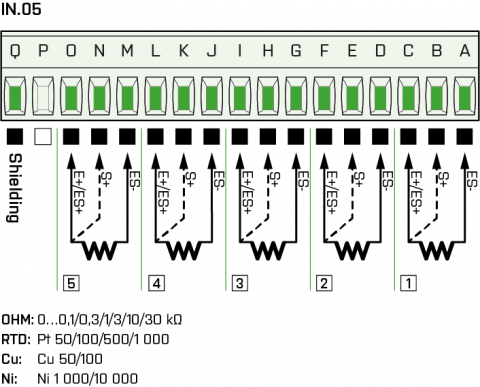 Connection