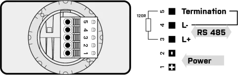 Connection