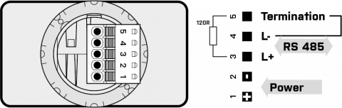 Connection