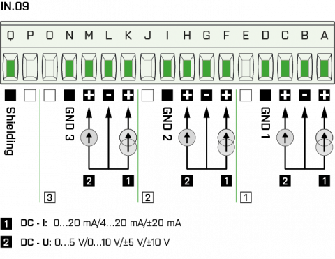 Connection