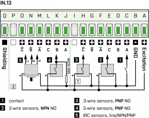 Connection