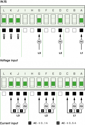 Connection
