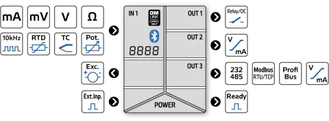 OM403UNI_picto