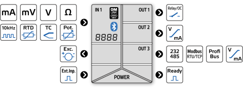 OM403UNI_picto