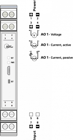 Connection