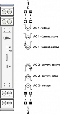 Connection