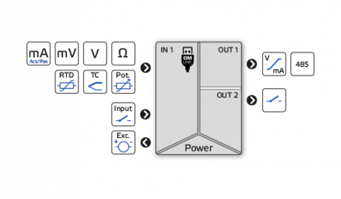 OMX333UNI_picto