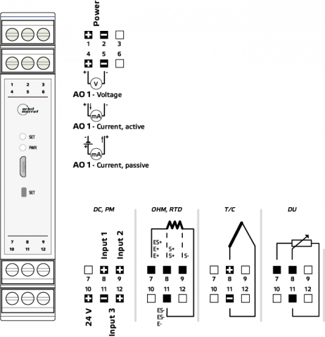 Connection
