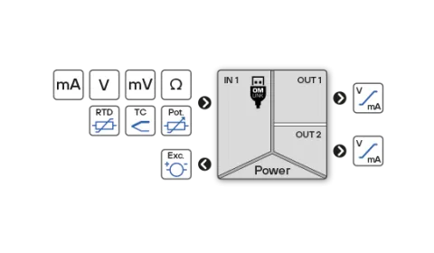 OMX312UNI_picto