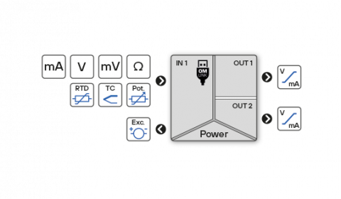 OMX312UNI_picto