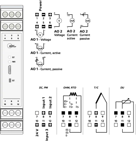 Connection