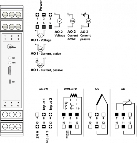 Connection