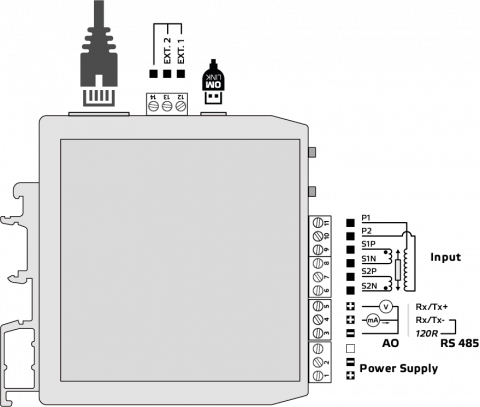 Connection