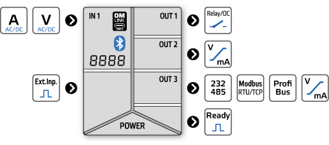 OM403PWR_picto