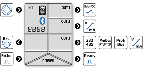 OM503T_picto