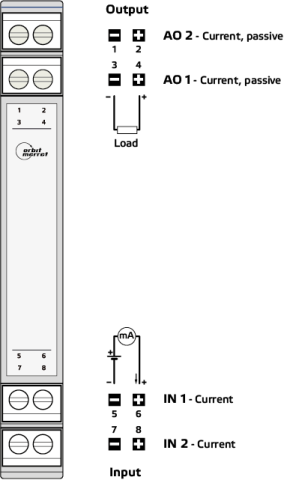 Connection