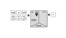 OML344UNI_picto