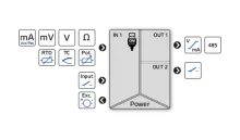 OMX333UNI_picto