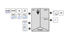 OMX333UNI_picto